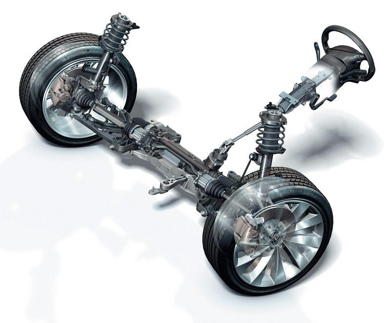 рулевое управление